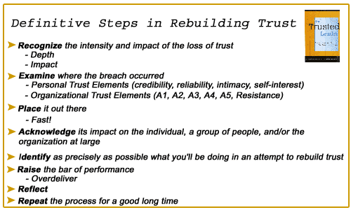 Definitive Steps in Rebuilding Trust